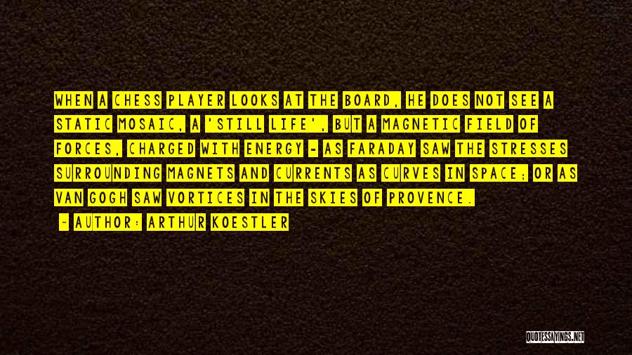 Arthur Koestler Quotes: When A Chess Player Looks At The Board, He Does Not See A Static Mosaic, A 'still Life', But A