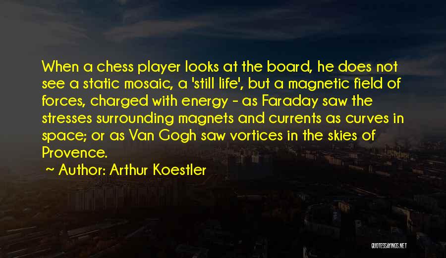 Arthur Koestler Quotes: When A Chess Player Looks At The Board, He Does Not See A Static Mosaic, A 'still Life', But A