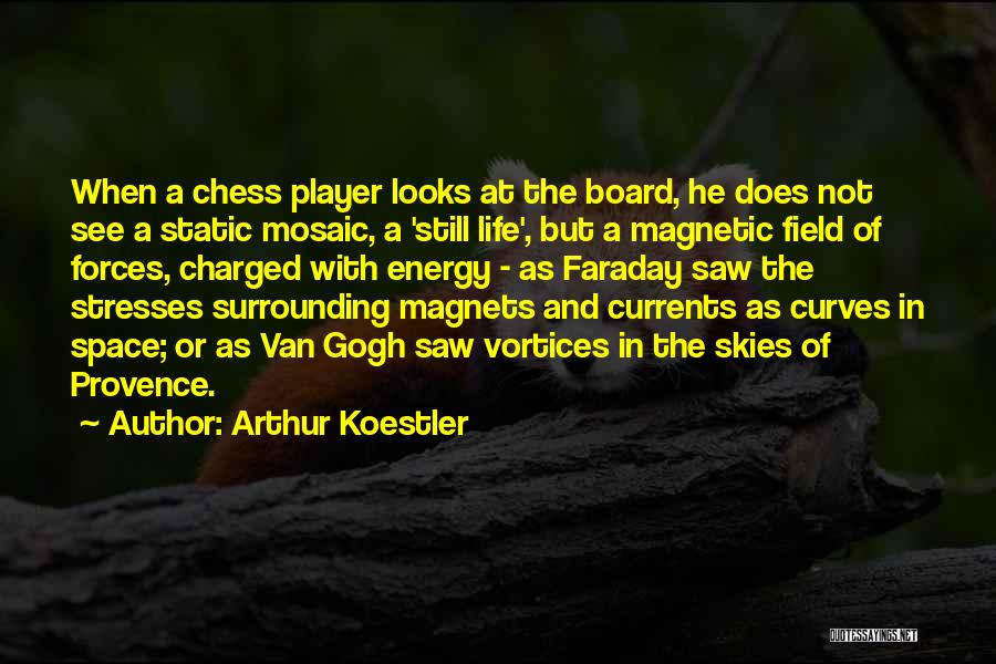 Arthur Koestler Quotes: When A Chess Player Looks At The Board, He Does Not See A Static Mosaic, A 'still Life', But A