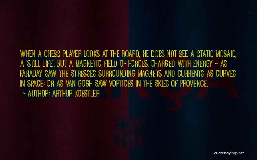 Arthur Koestler Quotes: When A Chess Player Looks At The Board, He Does Not See A Static Mosaic, A 'still Life', But A