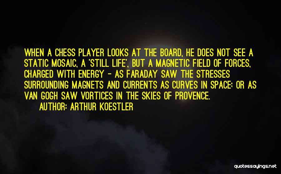 Arthur Koestler Quotes: When A Chess Player Looks At The Board, He Does Not See A Static Mosaic, A 'still Life', But A