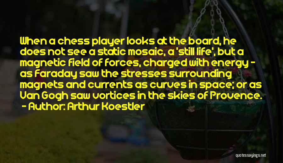 Arthur Koestler Quotes: When A Chess Player Looks At The Board, He Does Not See A Static Mosaic, A 'still Life', But A