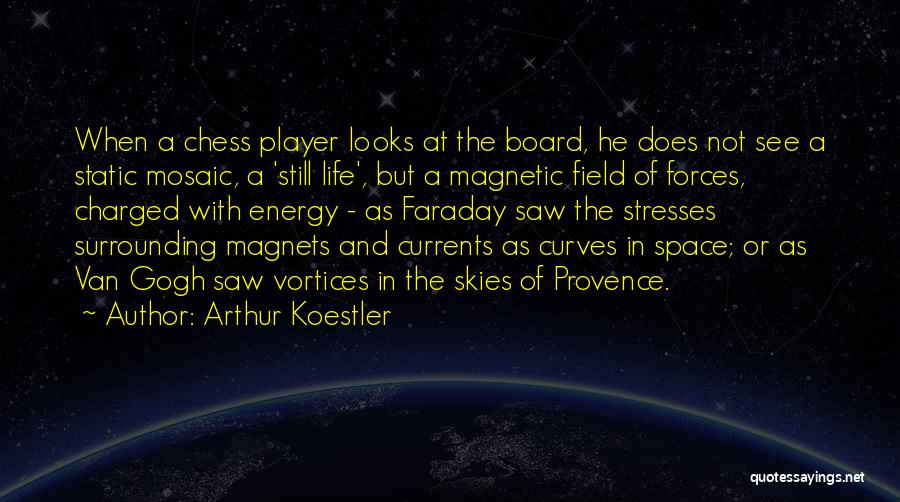 Arthur Koestler Quotes: When A Chess Player Looks At The Board, He Does Not See A Static Mosaic, A 'still Life', But A