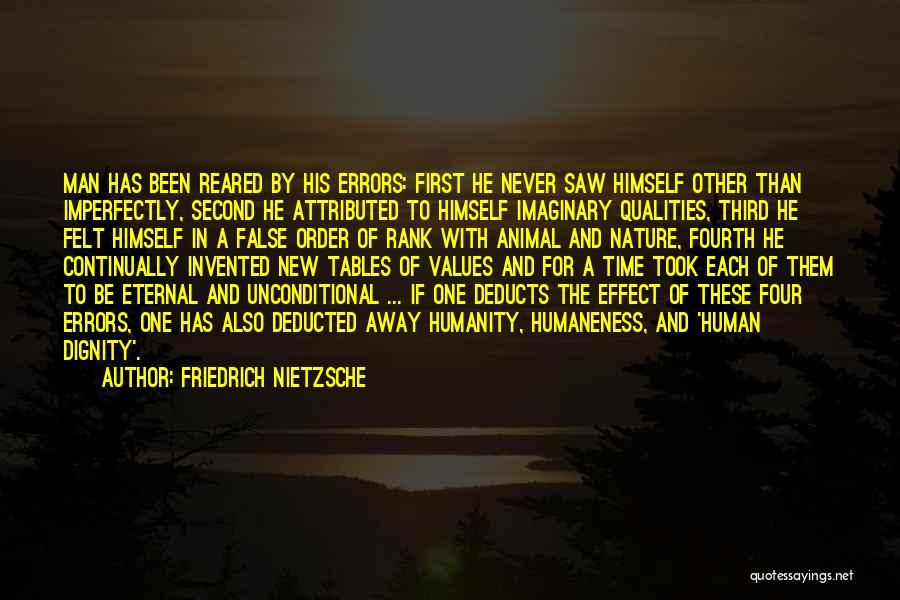 Friedrich Nietzsche Quotes: Man Has Been Reared By His Errors: First He Never Saw Himself Other Than Imperfectly, Second He Attributed To Himself
