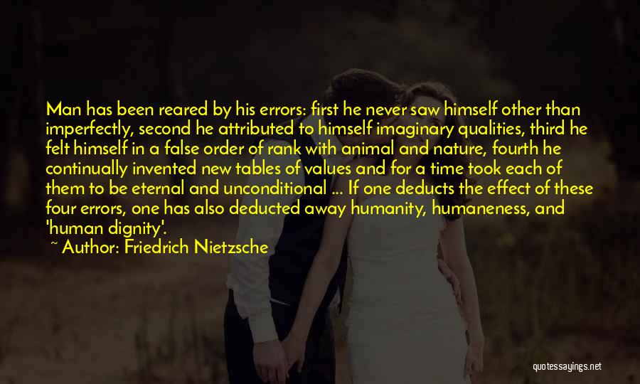 Friedrich Nietzsche Quotes: Man Has Been Reared By His Errors: First He Never Saw Himself Other Than Imperfectly, Second He Attributed To Himself