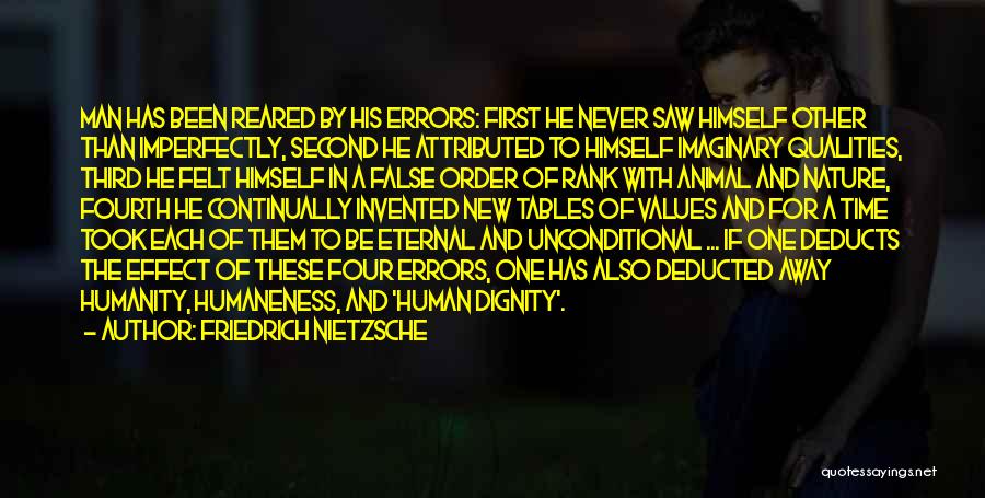 Friedrich Nietzsche Quotes: Man Has Been Reared By His Errors: First He Never Saw Himself Other Than Imperfectly, Second He Attributed To Himself