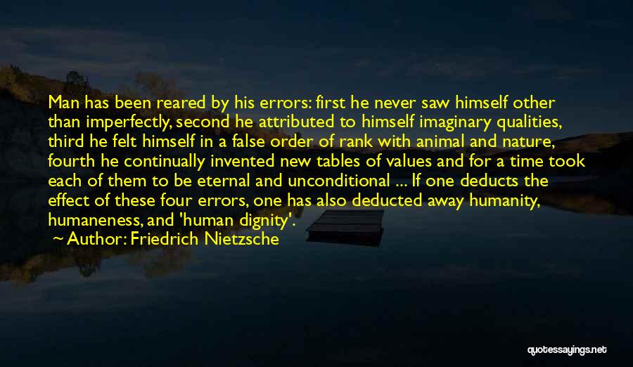 Friedrich Nietzsche Quotes: Man Has Been Reared By His Errors: First He Never Saw Himself Other Than Imperfectly, Second He Attributed To Himself