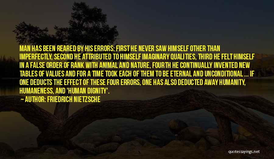 Friedrich Nietzsche Quotes: Man Has Been Reared By His Errors: First He Never Saw Himself Other Than Imperfectly, Second He Attributed To Himself