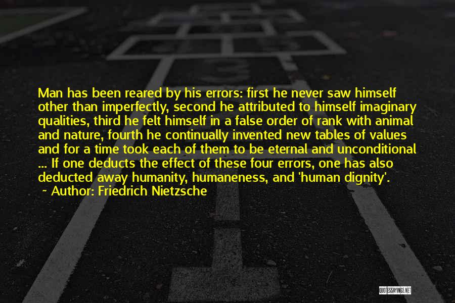 Friedrich Nietzsche Quotes: Man Has Been Reared By His Errors: First He Never Saw Himself Other Than Imperfectly, Second He Attributed To Himself