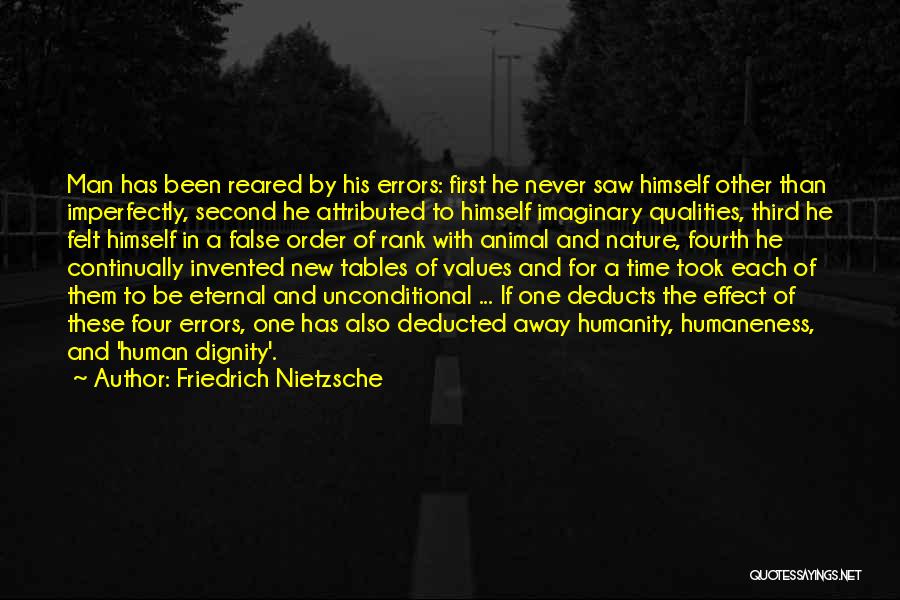 Friedrich Nietzsche Quotes: Man Has Been Reared By His Errors: First He Never Saw Himself Other Than Imperfectly, Second He Attributed To Himself