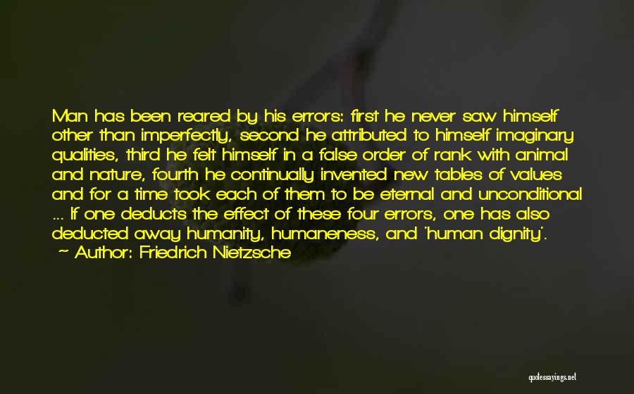 Friedrich Nietzsche Quotes: Man Has Been Reared By His Errors: First He Never Saw Himself Other Than Imperfectly, Second He Attributed To Himself