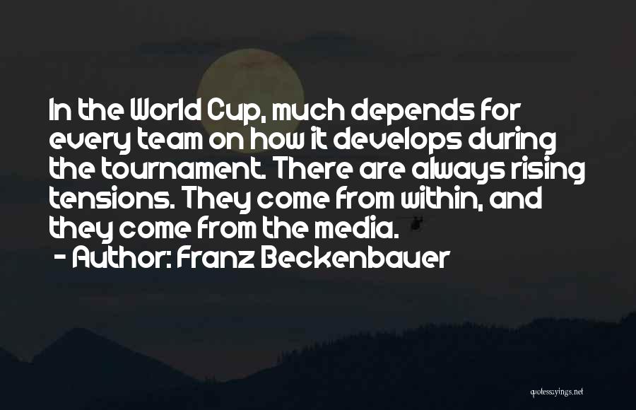 Franz Beckenbauer Quotes: In The World Cup, Much Depends For Every Team On How It Develops During The Tournament. There Are Always Rising