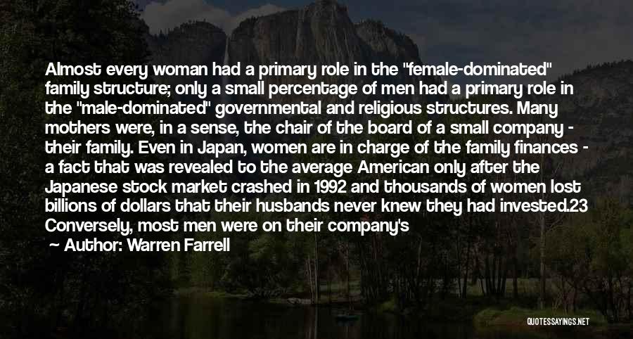 Warren Farrell Quotes: Almost Every Woman Had A Primary Role In The Female-dominated Family Structure; Only A Small Percentage Of Men Had A