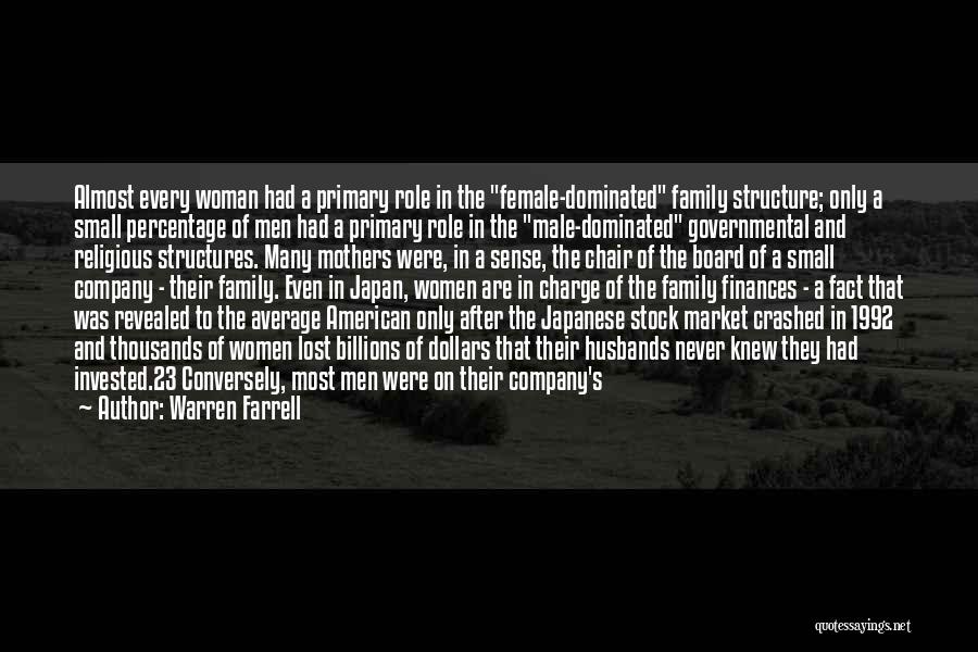 Warren Farrell Quotes: Almost Every Woman Had A Primary Role In The Female-dominated Family Structure; Only A Small Percentage Of Men Had A