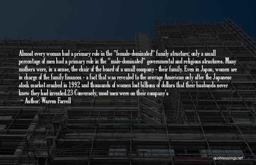 Warren Farrell Quotes: Almost Every Woman Had A Primary Role In The Female-dominated Family Structure; Only A Small Percentage Of Men Had A