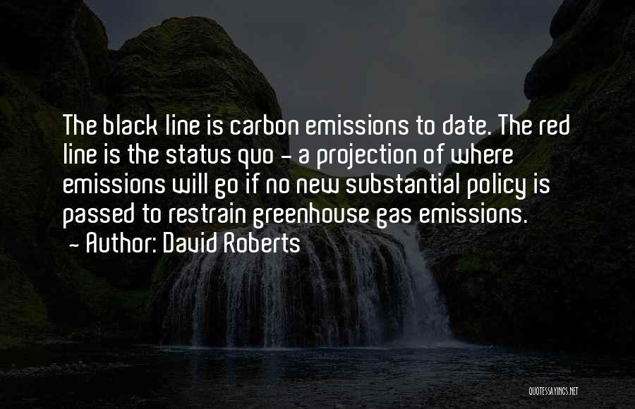 David Roberts Quotes: The Black Line Is Carbon Emissions To Date. The Red Line Is The Status Quo - A Projection Of Where