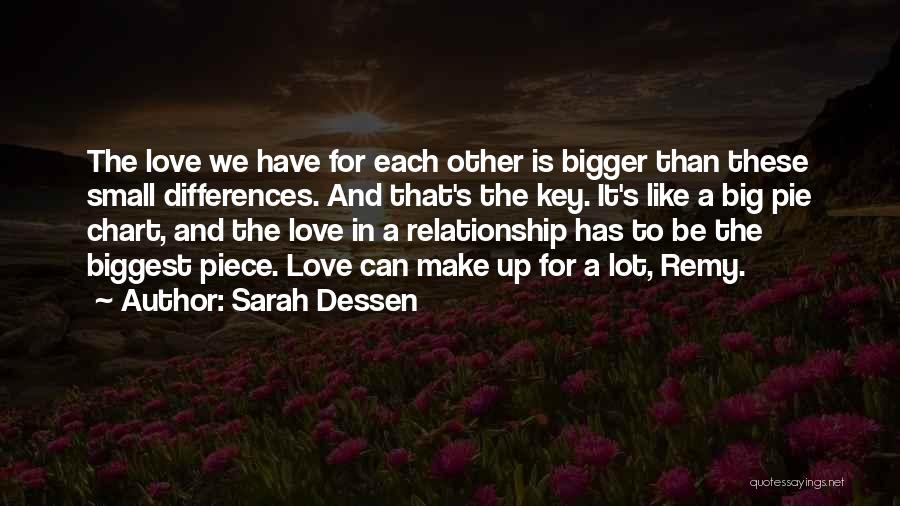 Sarah Dessen Quotes: The Love We Have For Each Other Is Bigger Than These Small Differences. And That's The Key. It's Like A
