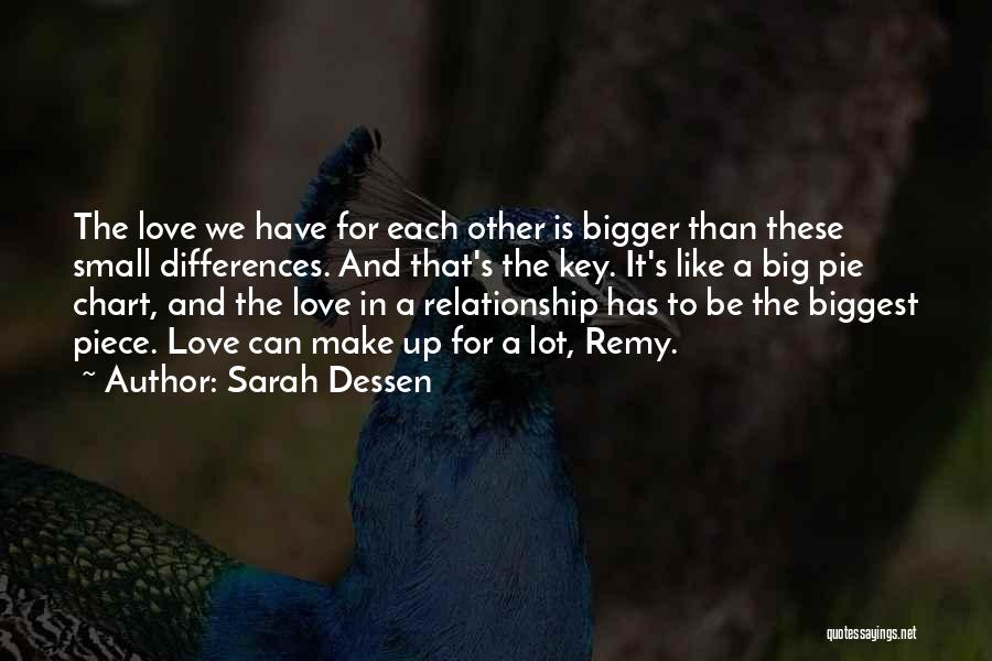 Sarah Dessen Quotes: The Love We Have For Each Other Is Bigger Than These Small Differences. And That's The Key. It's Like A
