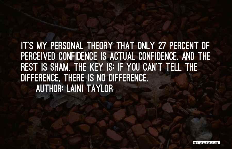 Laini Taylor Quotes: It's My Personal Theory That Only 27 Percent Of Perceived Confidence Is Actual Confidence, And The Rest Is Sham. The