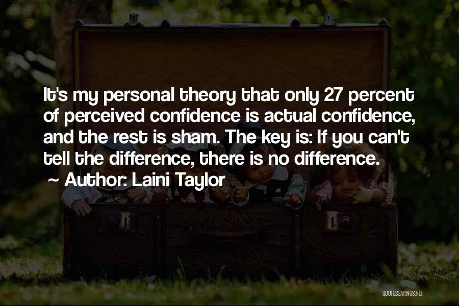 Laini Taylor Quotes: It's My Personal Theory That Only 27 Percent Of Perceived Confidence Is Actual Confidence, And The Rest Is Sham. The