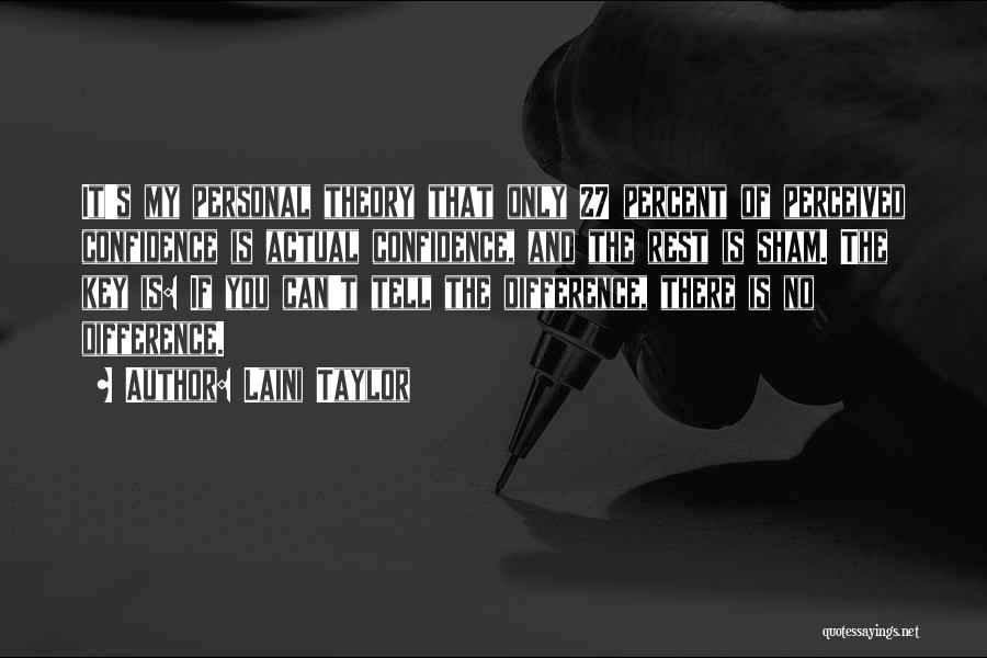 Laini Taylor Quotes: It's My Personal Theory That Only 27 Percent Of Perceived Confidence Is Actual Confidence, And The Rest Is Sham. The
