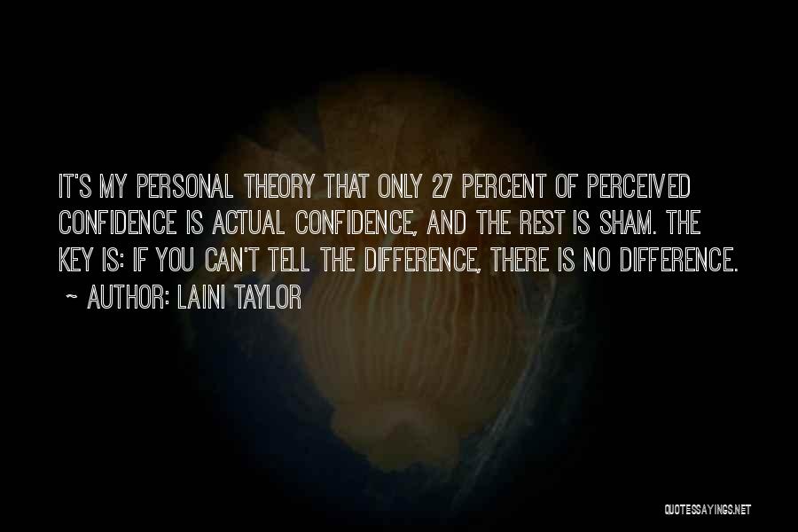 Laini Taylor Quotes: It's My Personal Theory That Only 27 Percent Of Perceived Confidence Is Actual Confidence, And The Rest Is Sham. The