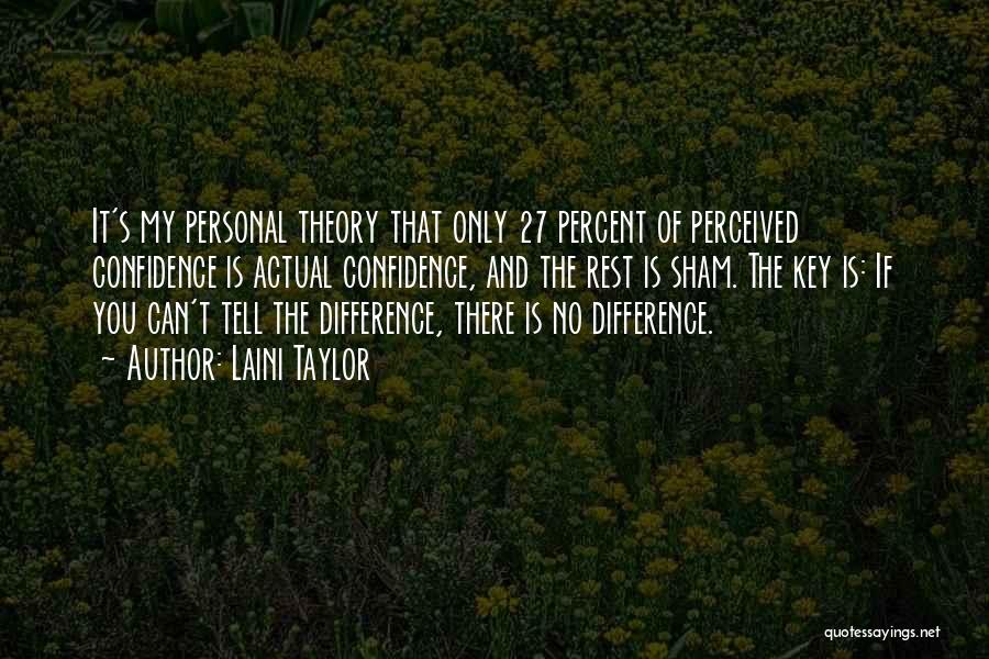 Laini Taylor Quotes: It's My Personal Theory That Only 27 Percent Of Perceived Confidence Is Actual Confidence, And The Rest Is Sham. The