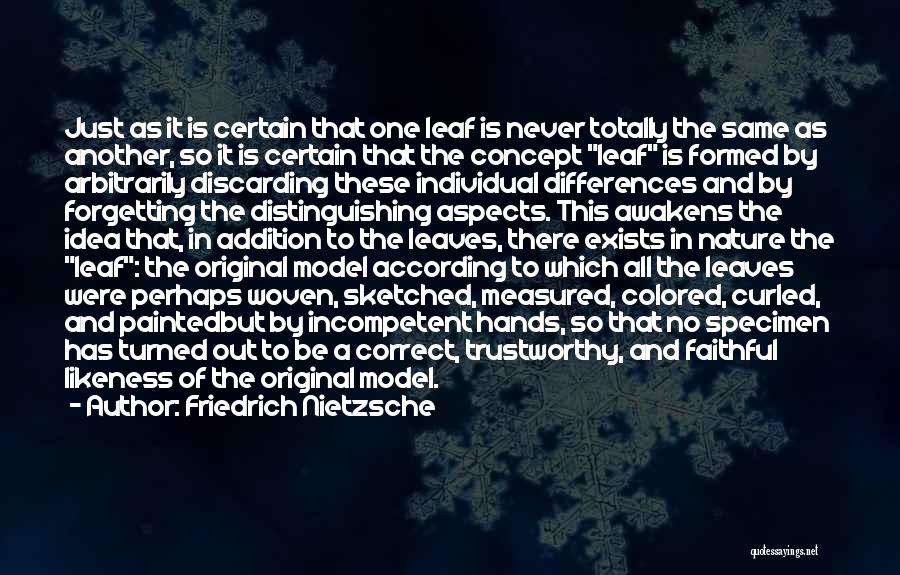 Friedrich Nietzsche Quotes: Just As It Is Certain That One Leaf Is Never Totally The Same As Another, So It Is Certain That