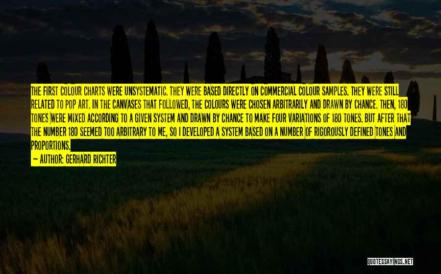 Gerhard Richter Quotes: The First Colour Charts Were Unsystematic. They Were Based Directly On Commercial Colour Samples. They Were Still Related To Pop