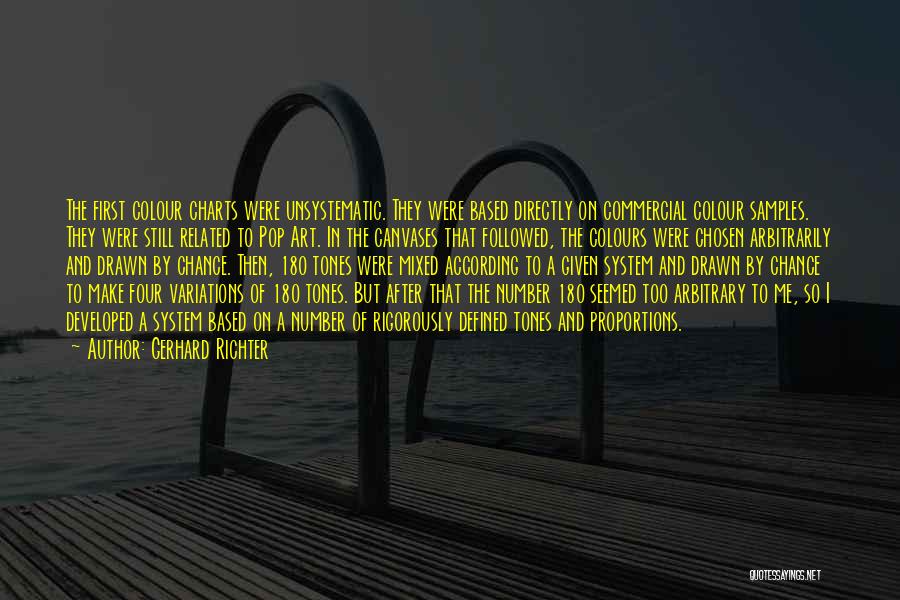 Gerhard Richter Quotes: The First Colour Charts Were Unsystematic. They Were Based Directly On Commercial Colour Samples. They Were Still Related To Pop