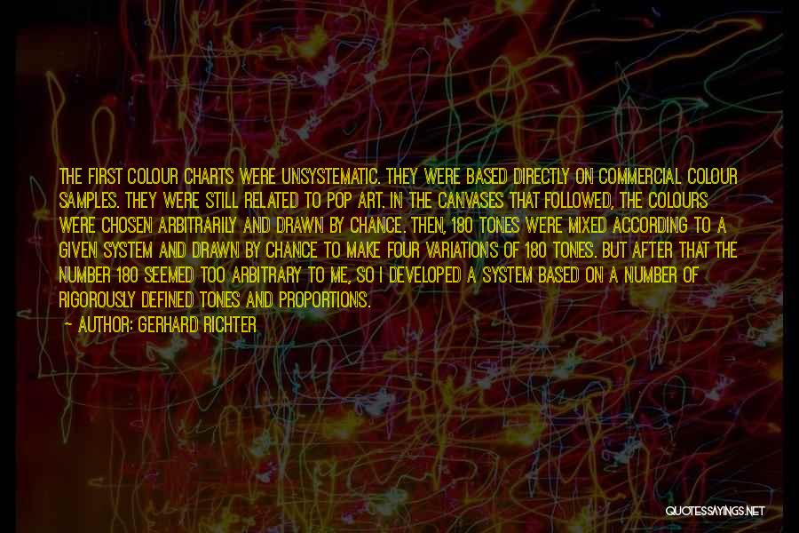 Gerhard Richter Quotes: The First Colour Charts Were Unsystematic. They Were Based Directly On Commercial Colour Samples. They Were Still Related To Pop