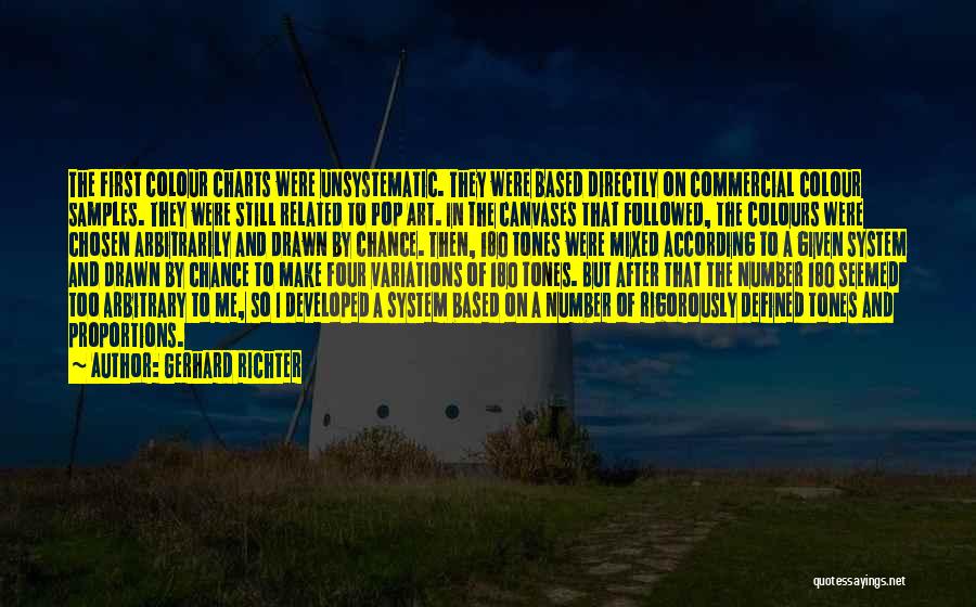 Gerhard Richter Quotes: The First Colour Charts Were Unsystematic. They Were Based Directly On Commercial Colour Samples. They Were Still Related To Pop