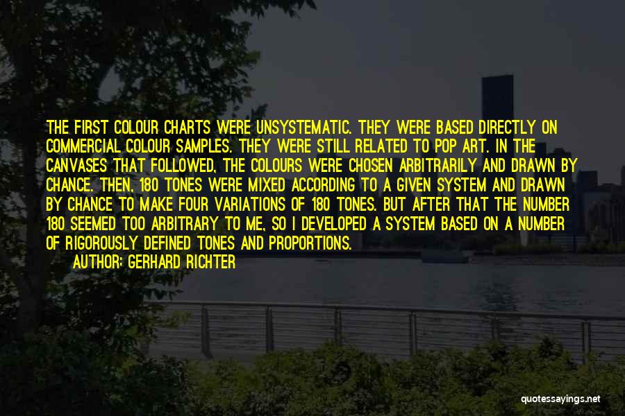 Gerhard Richter Quotes: The First Colour Charts Were Unsystematic. They Were Based Directly On Commercial Colour Samples. They Were Still Related To Pop