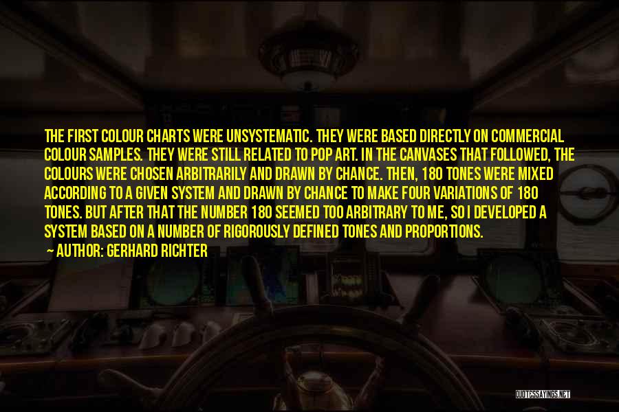 Gerhard Richter Quotes: The First Colour Charts Were Unsystematic. They Were Based Directly On Commercial Colour Samples. They Were Still Related To Pop