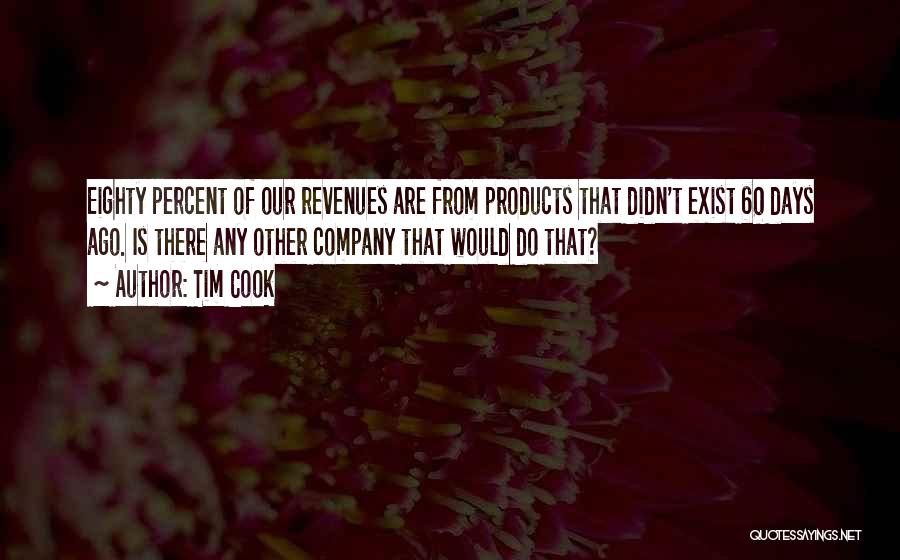 Tim Cook Quotes: Eighty Percent Of Our Revenues Are From Products That Didn't Exist 60 Days Ago. Is There Any Other Company That