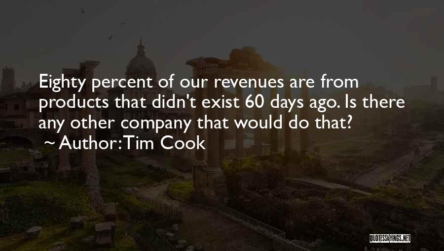 Tim Cook Quotes: Eighty Percent Of Our Revenues Are From Products That Didn't Exist 60 Days Ago. Is There Any Other Company That
