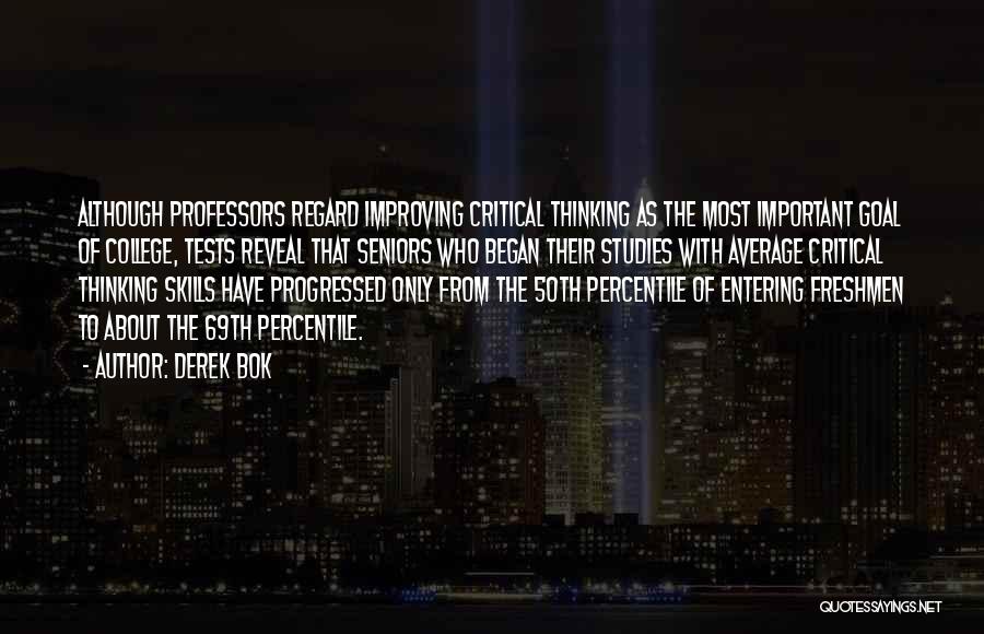 Derek Bok Quotes: Although Professors Regard Improving Critical Thinking As The Most Important Goal Of College, Tests Reveal That Seniors Who Began Their