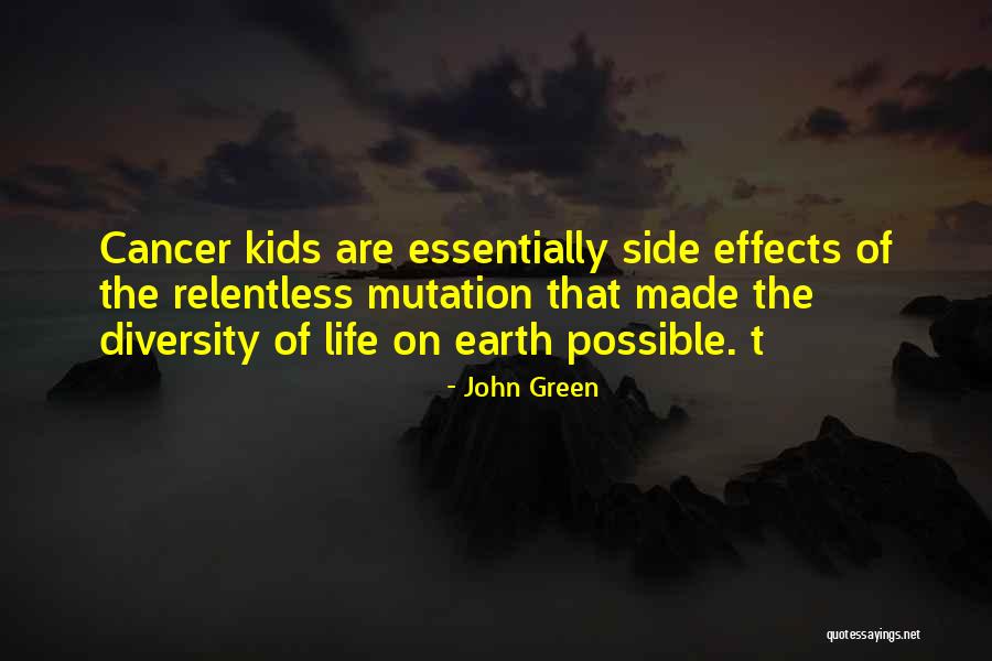 1767 Designs Quotes By John Green 1767 Designs Quotes By John Green