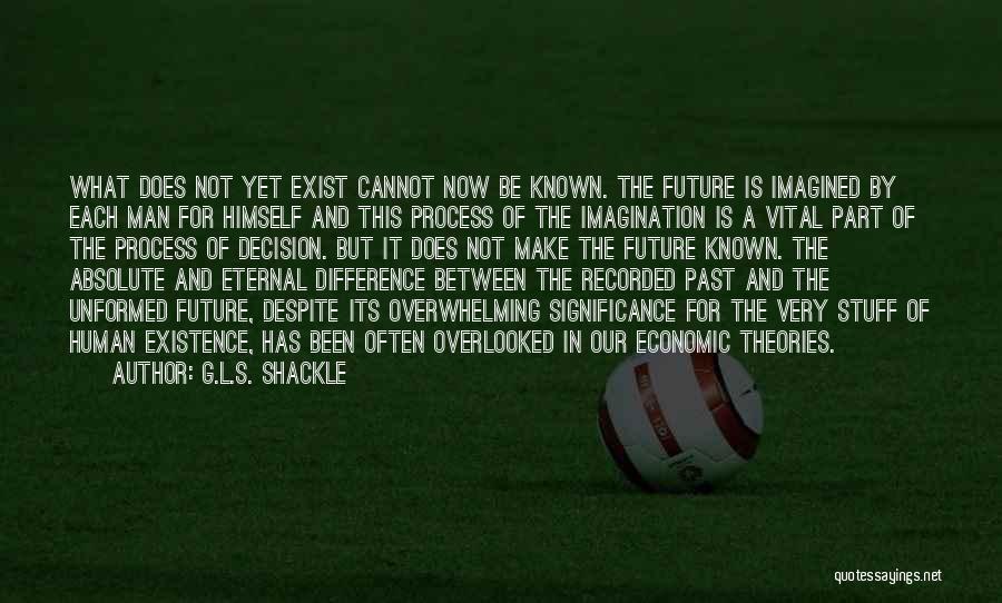 G.L.S. Shackle Quotes: What Does Not Yet Exist Cannot Now Be Known. The Future Is Imagined By Each Man For Himself And This