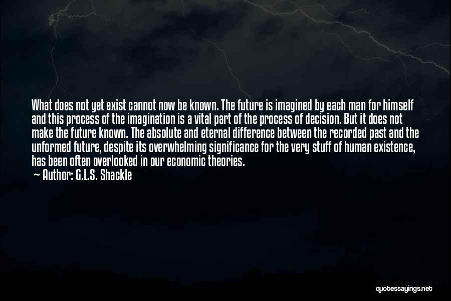 G.L.S. Shackle Quotes: What Does Not Yet Exist Cannot Now Be Known. The Future Is Imagined By Each Man For Himself And This