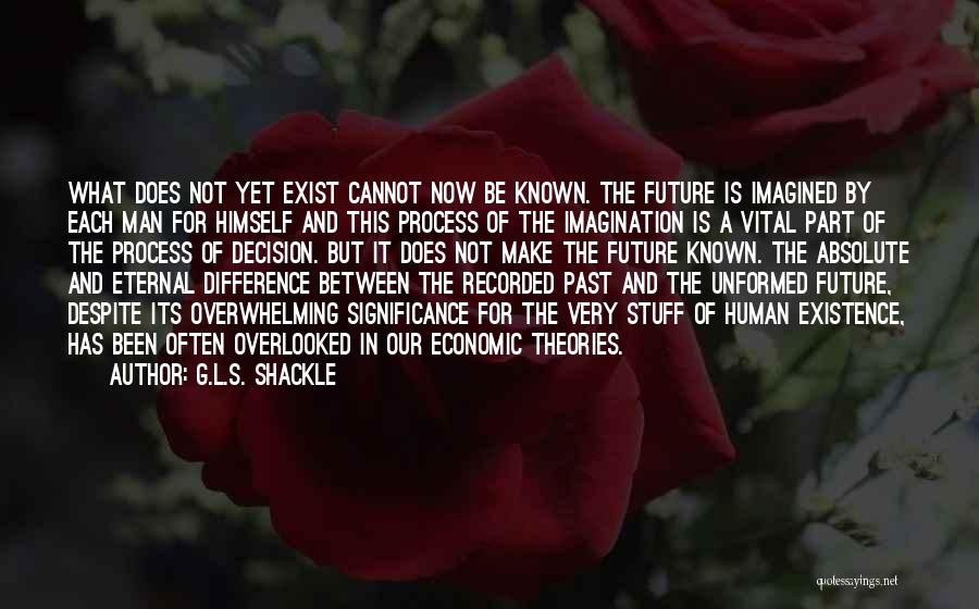 G.L.S. Shackle Quotes: What Does Not Yet Exist Cannot Now Be Known. The Future Is Imagined By Each Man For Himself And This