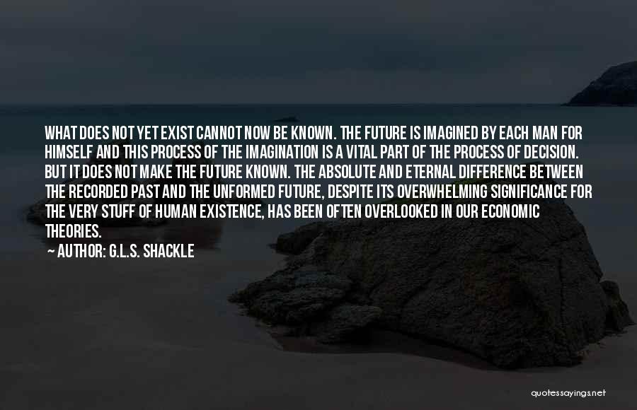 G.L.S. Shackle Quotes: What Does Not Yet Exist Cannot Now Be Known. The Future Is Imagined By Each Man For Himself And This