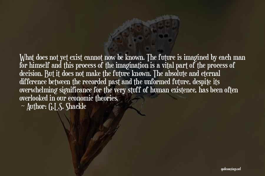 G.L.S. Shackle Quotes: What Does Not Yet Exist Cannot Now Be Known. The Future Is Imagined By Each Man For Himself And This