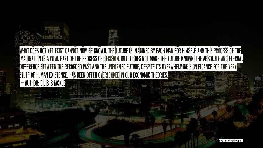 G.L.S. Shackle Quotes: What Does Not Yet Exist Cannot Now Be Known. The Future Is Imagined By Each Man For Himself And This