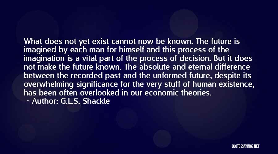 G.L.S. Shackle Quotes: What Does Not Yet Exist Cannot Now Be Known. The Future Is Imagined By Each Man For Himself And This