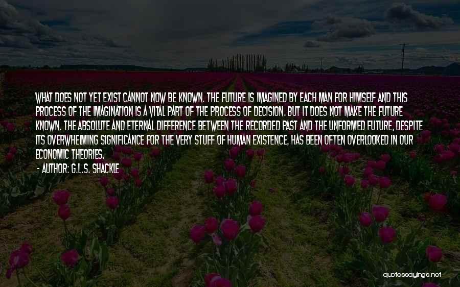 G.L.S. Shackle Quotes: What Does Not Yet Exist Cannot Now Be Known. The Future Is Imagined By Each Man For Himself And This