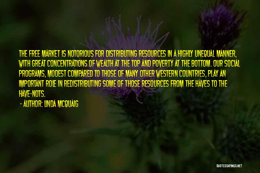 Linda McQuaig Quotes: The Free Market Is Notorious For Distributing Resources In A Highly Unequal Manner, With Great Concentrations Of Wealth At The