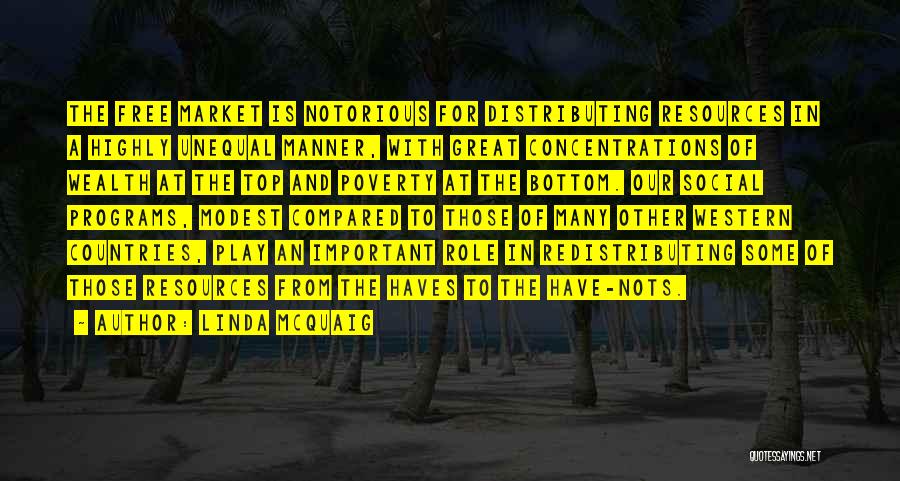 Linda McQuaig Quotes: The Free Market Is Notorious For Distributing Resources In A Highly Unequal Manner, With Great Concentrations Of Wealth At The