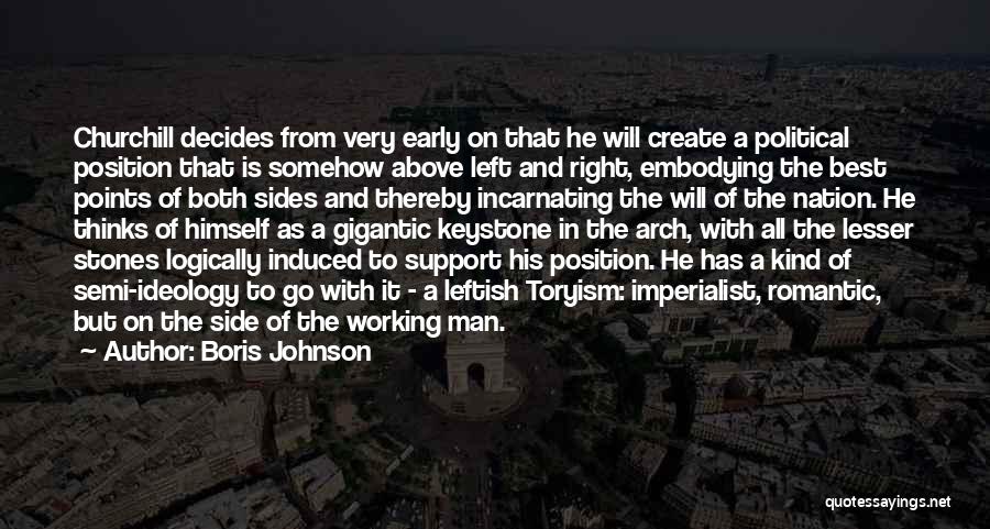 Boris Johnson Quotes: Churchill Decides From Very Early On That He Will Create A Political Position That Is Somehow Above Left And Right,