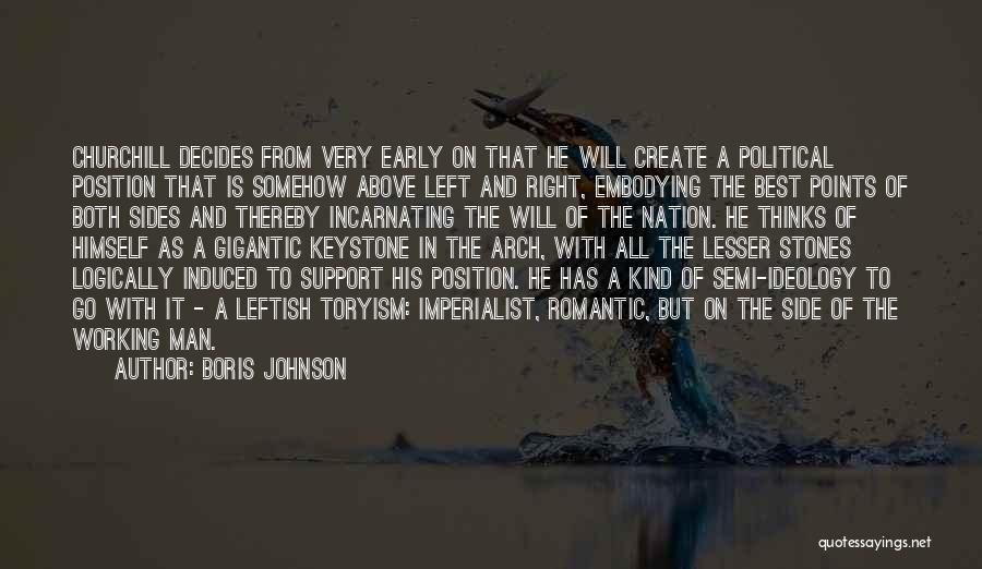 Boris Johnson Quotes: Churchill Decides From Very Early On That He Will Create A Political Position That Is Somehow Above Left And Right,